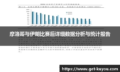 摩洛哥与伊朗比赛后详细数据分析与统计报告